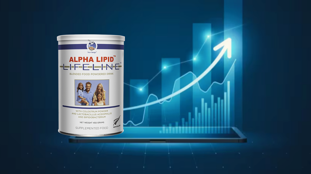 Alpha Lipid product pricing adjustment